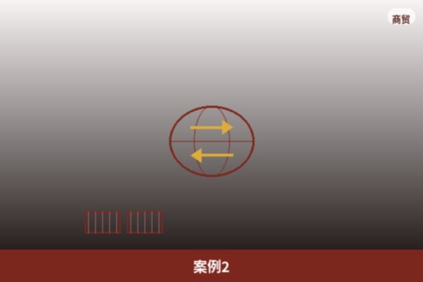 跨区域项目