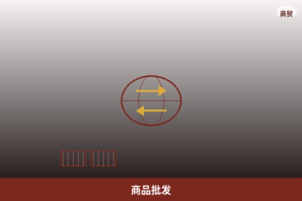 商品批发